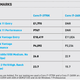 Illustration for article titled Intels Ivy Bridge: The Maximum PC Review